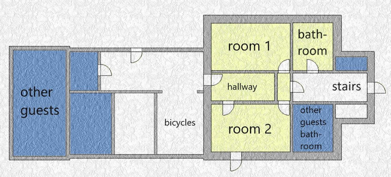 Apartment Alte Bahnhofshallen